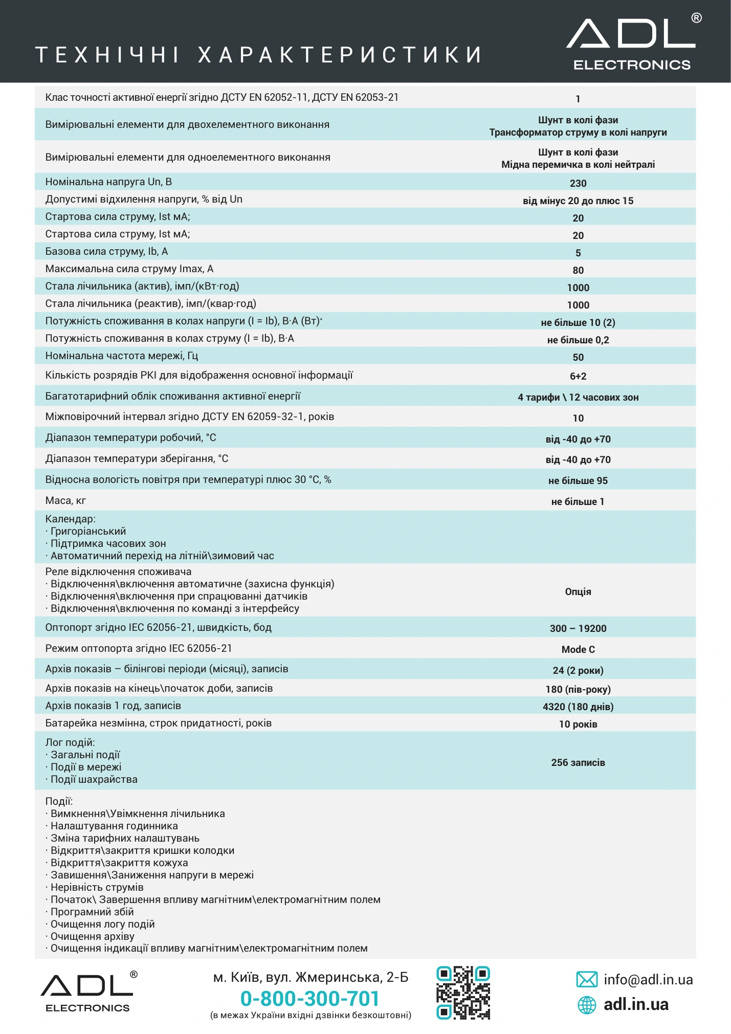Page 4. AD10A · UA